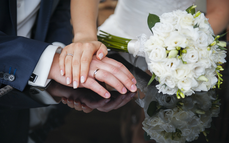 Using Pre or Post Nuptial Agreements as a Wealth Management Tool